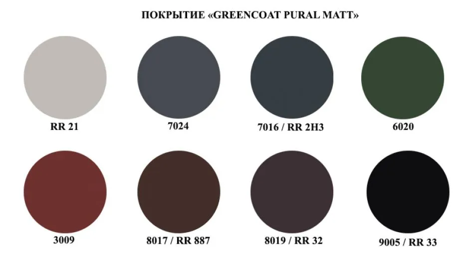 GreenCoat Pural Matt BT